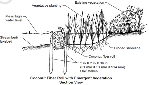 Coconut fiber roll